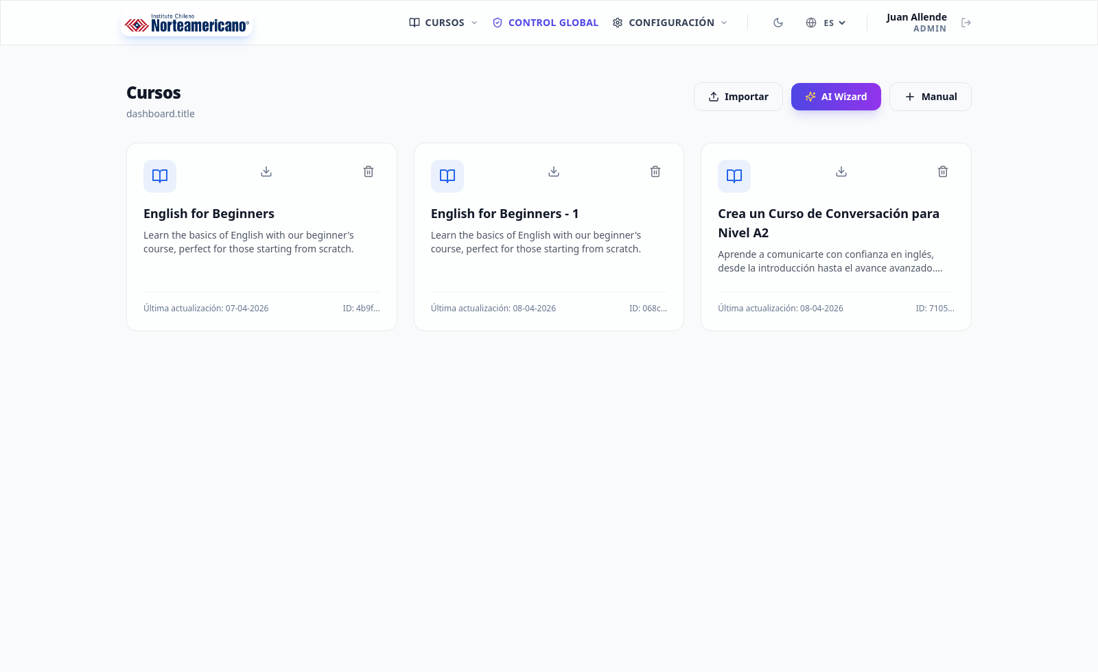Dashboard de cursos